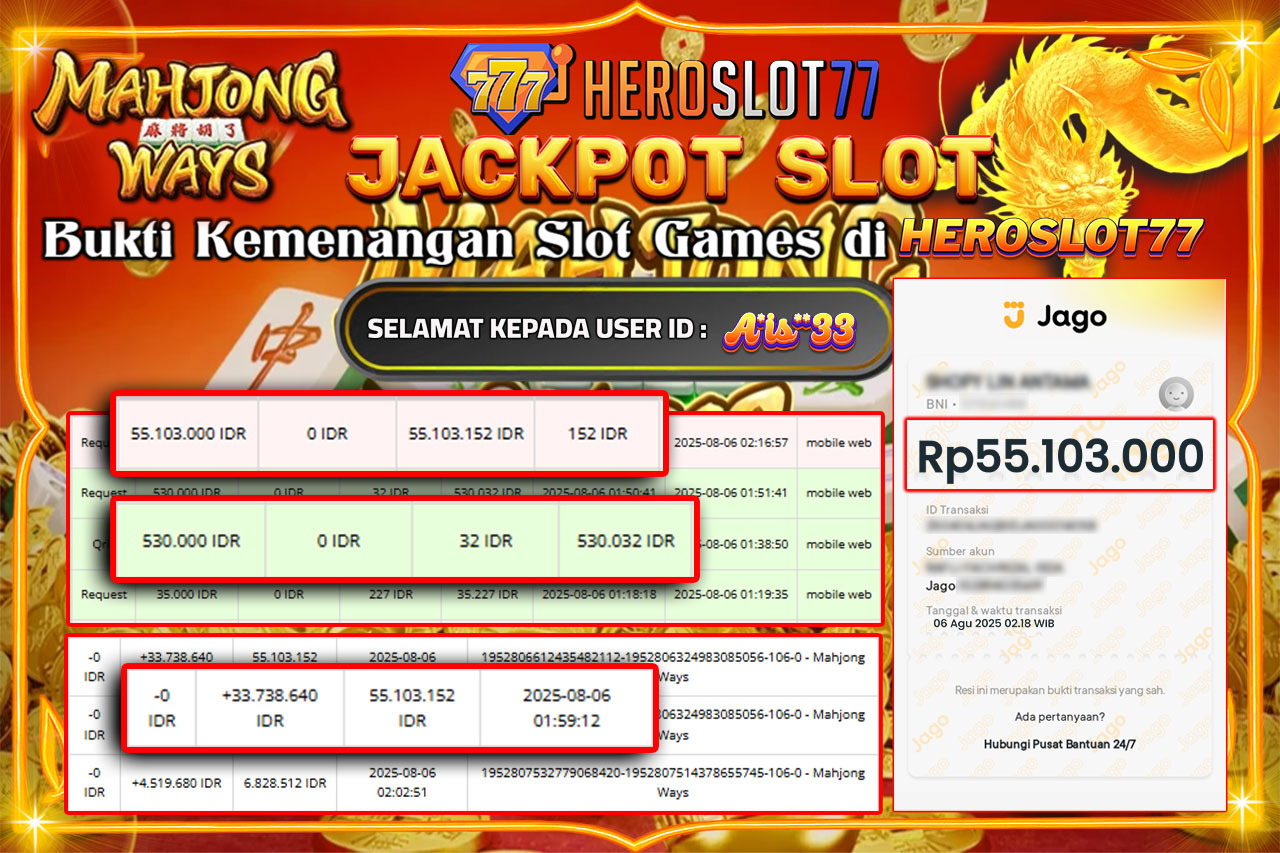 HEROSLOT77 JACKPOT SLOT MAHJONGWAYS  - PG SOFT Rp55.103.000- LUNAS!!!